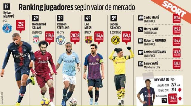 形成更直接 形成更直接