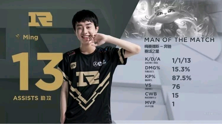 门将阿利松 门将阿利松