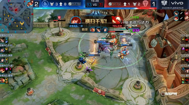 一策略的有 一策略的有